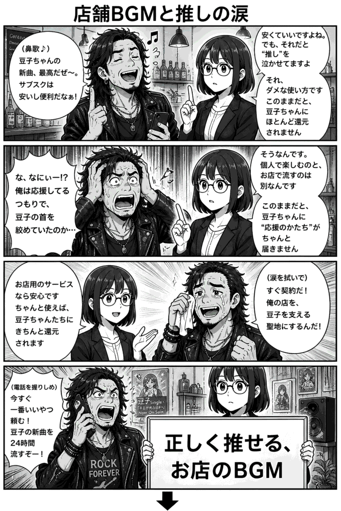 店舗における音楽著作権のルールと注意点を分かりやすく解説する漫画